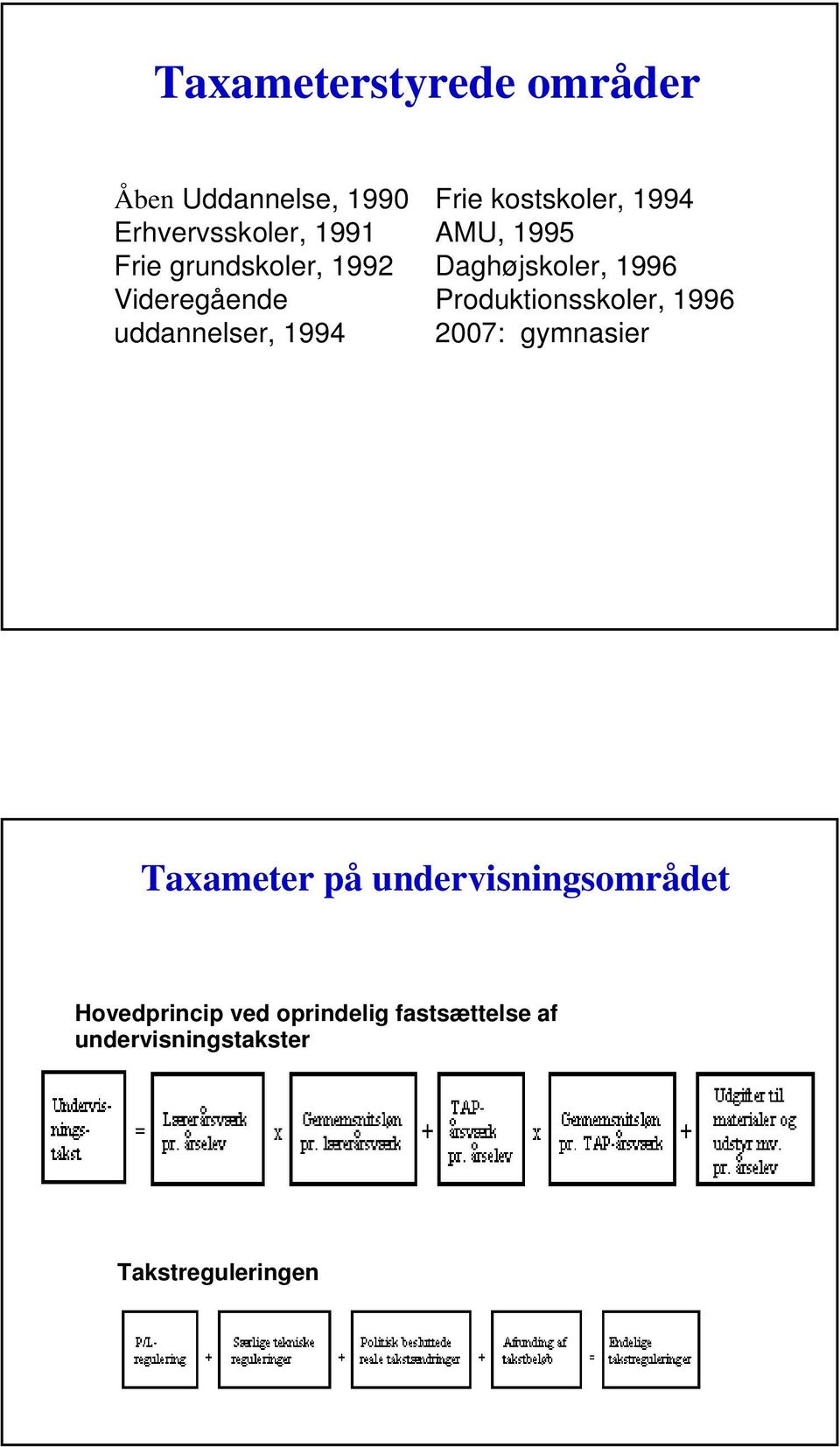 Daghøjskoler, 1996 Produktionsskoler, 1996 2007: gymnasier Taxameter på
