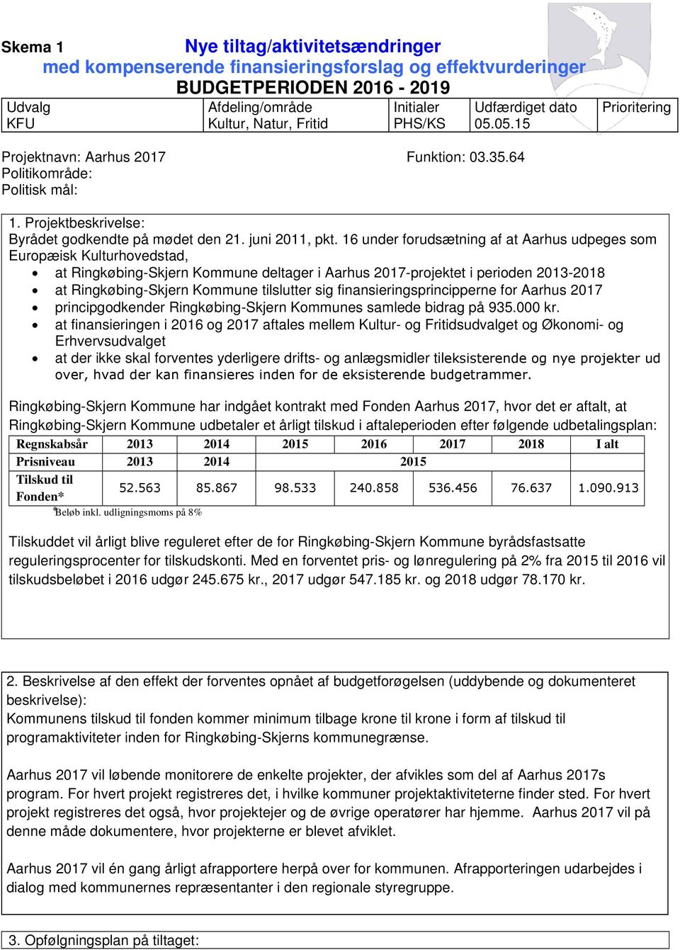 sig finansieringsprincipperne for Aarhus 2017 principgodkender Ringkøbing-Skjern Kommunes samlede bidrag på 935.000 kr.