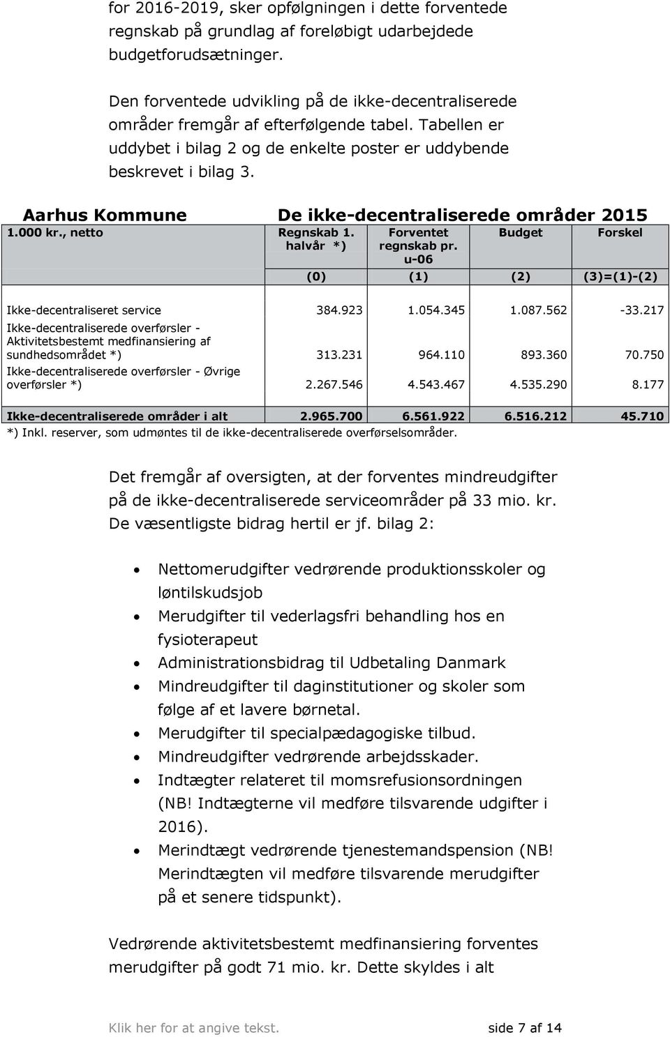 Aarhus Kommune De ikke-decentraliserede områder 2015 1.000 kr., netto Regnskab 1. halvår *) Forventet regnskab pr. u-06 Budget Forskel (0) (1) (2) (3)=(1)-(2) Ikke-decentraliseret service 384.923 1.