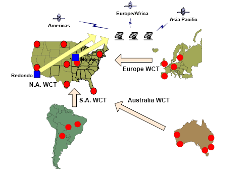 Foranalyse WCT StarFire har et såkaldt Ground Reference Network (GRN), der består af reference/monitorstationer, syv i USA, fire i Europa, frem i Australien og tre i Sydamerika, to såkaldte