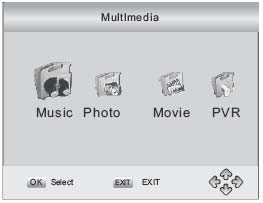 Tryk på knappen MENU for at åbne hovedmenuen og vælg punktet [USB] ved hjælp af pileknapperne /. I denne menu kan du afspille musik, fotos og multimediefiler.