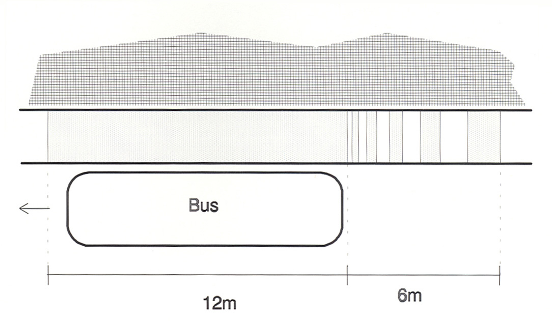 Figur 12. Ny udformning af busstoppesteder med profileret stribe ud mod kørebanen samt bemaling af konfliktarealet. (Herrstedt et al.