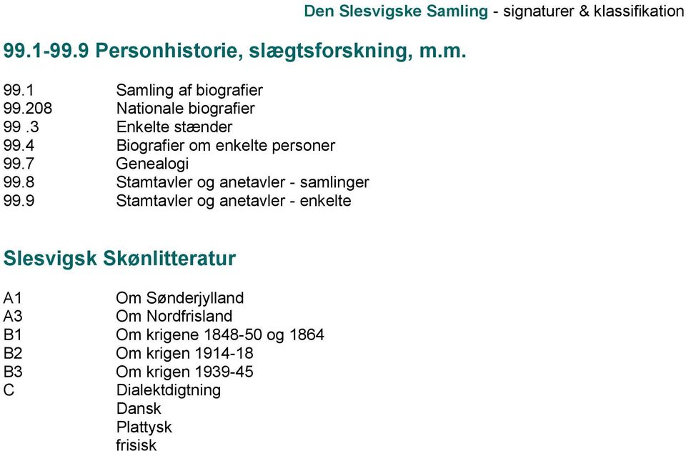 9 Stamtavler og anetavler - enkelte Den Slesvigske Samling - signaturer & klassifikation Slesvigsk Skønlitteratur A1 Om