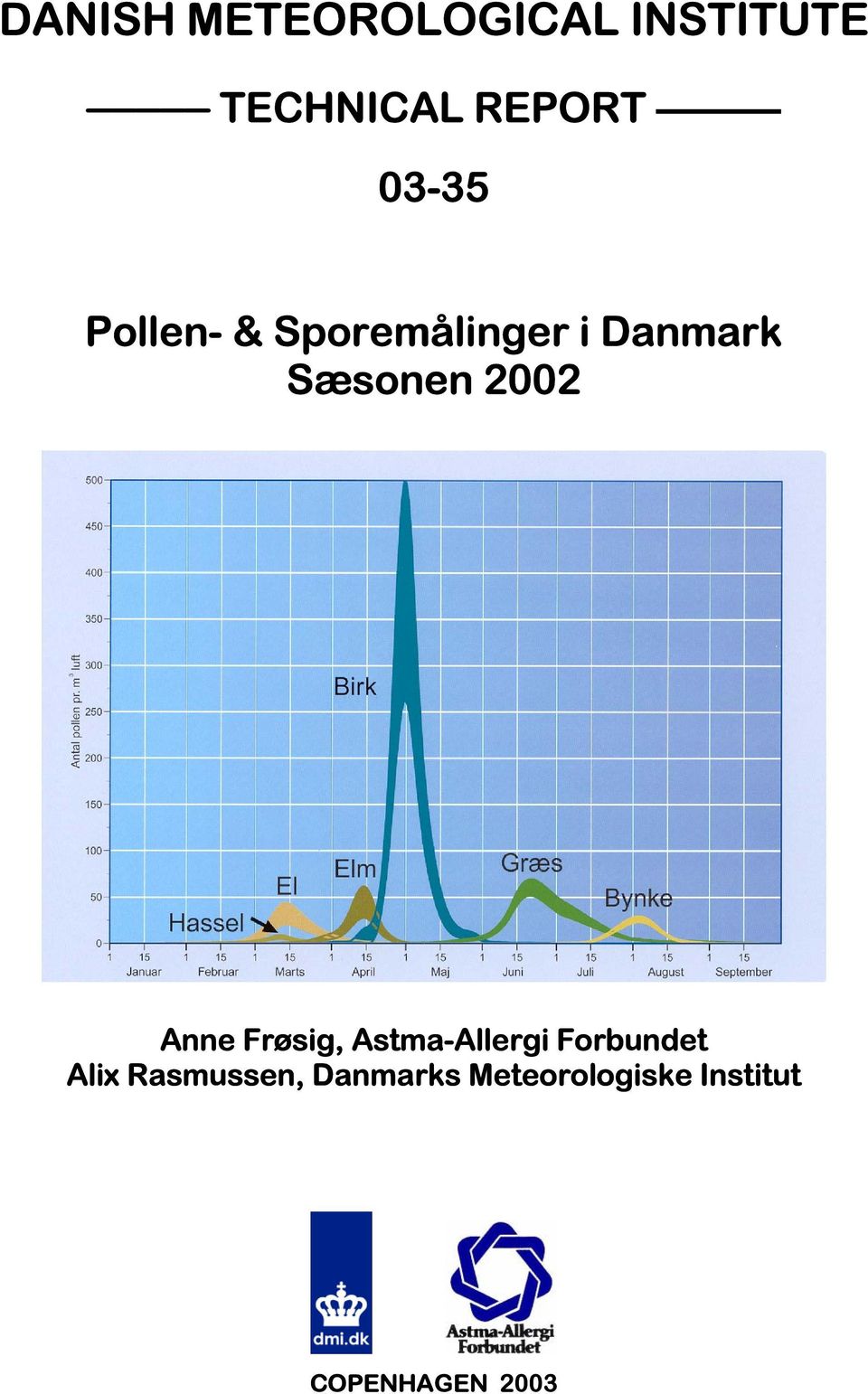 Anne Frøsig, Astma-Allergi Forbundet Alix