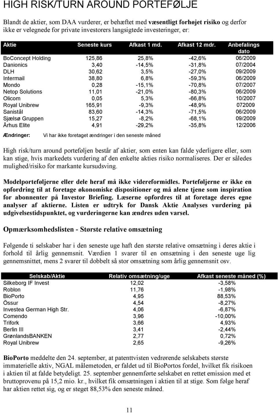 Anbefalings dato BoConcept Holding 125,86 25,8% 42,6% 06/2009 Danionics 3,40 14,5% 31,8% 07/2004 DLH 30,62 3,5% 27, 09/2009 Intermail 38,80 6,8% 59,3% 06/2009 Mondo 0,28 15,1% 70,8% 07/2007 Netop