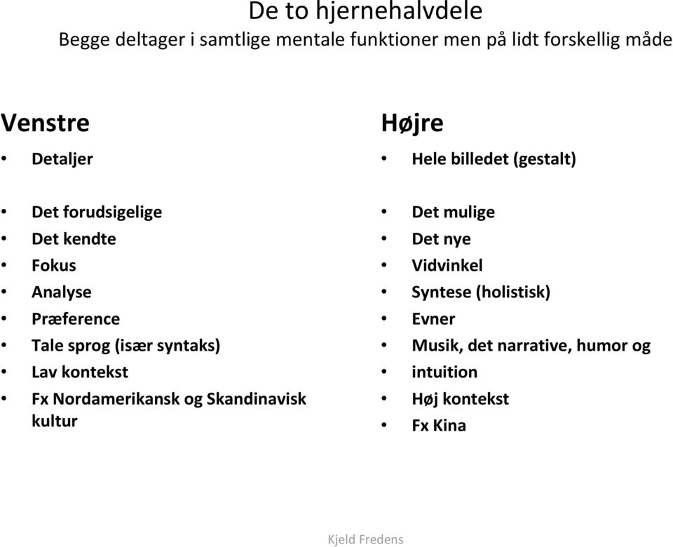 Præference Tale sprog (især syntaks) Lav kontekst Fx Nordamerikansk og Skandinavisk kultur Det