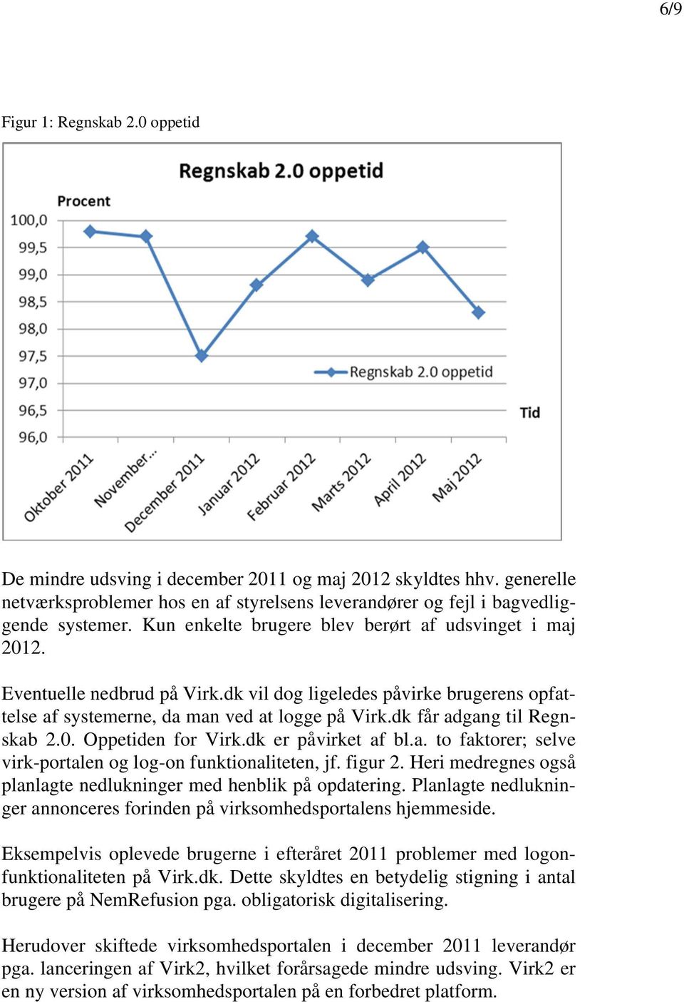 dk får adgang til Regnskab 2.0. Oppetiden for Virk.dk er påvirket af bl.a. to faktorer; selve virk-portalen og log-on funktionaliteten, jf. figur 2.