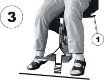 Løftning af fodpladerne. Du sidder i kørestolen. Sæt begge fødder ved siden af fodpladerne. Aktivér udløseren (1).