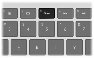 Når du vil slå funktionen til højeffektivt baggrundslys i tastaturet fra eller til, skal du trykke på handlingsknappen baggrundslys til tastatur (f5).