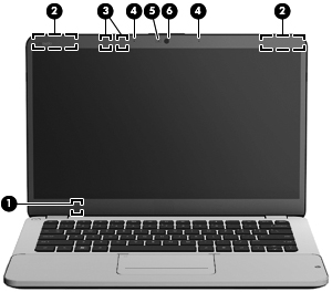 Skærm Komponent Beskrivelse (1) Knap til intern skærm Slår skærmen fra og går i Slumretilstand, hvis skærmen lukkes, mens computeren er tændt.