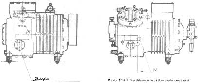 2.1.2 Med 4- og 6-cylindrede kompressorer laves olie- og gasudligninger ved hjælp af separate rør. De nødvendige tilslutningshuller er standard på krumtaphuset.