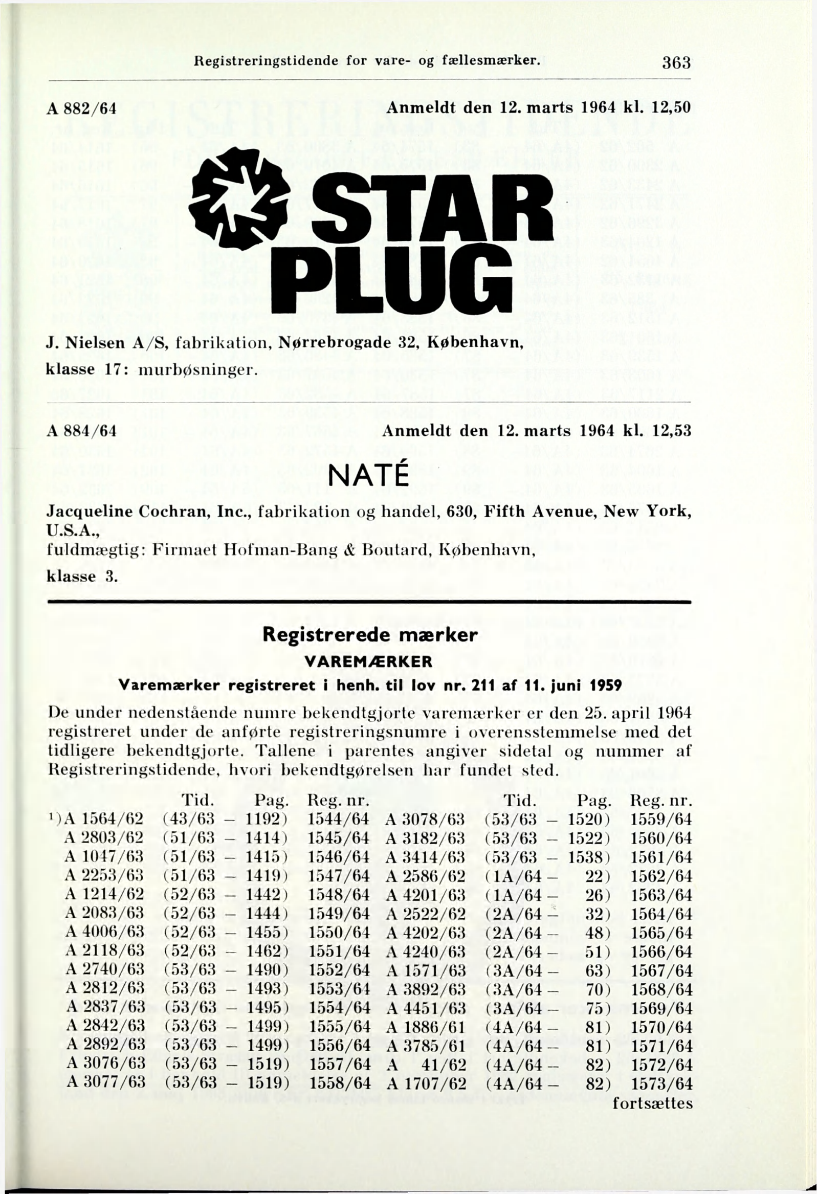 363 A 882/64 Anmeldt den 12. marts 1964 kl. 12,50 O STAR PLUG J. Nielsen A/S, fabrikation, Nørrebrogade 32, København, klasse 17: nuirbøsninger. A 884/64 Anmeldt den 12. marts 1964 kl. 12,53 NATÉ Jacqueline Cochran, Inc.