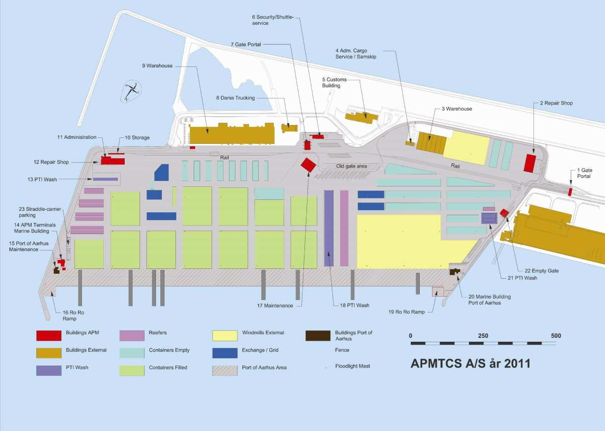 Figur 1.2: Virksomhedens indretning i 2011 i nu-drift. Ved normal import af containere med skib ankommer containeren på en af de faste skibsruter til containerterminalen i Aarhus Havn.