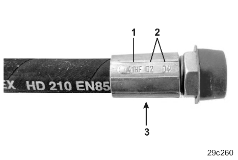 Rengøring, vedligeholdelse og reparation 13.11.1 Mærkning af hydraulikslanger Armaturmærkningen giver følgende oplysninger: Fig. 147/.