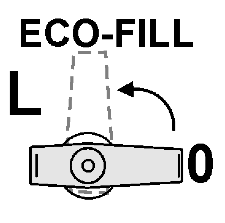 26 L - Skiftehane Ecofill ο ο Ecofill Fyldning af Ecofill via påfyldningstilslutning Ecofill 0 Nulstilling Fig.