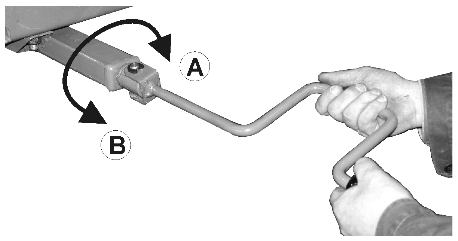 33 Fig. 35: Håndsvingsstilling for hurtig deaktivering / aktivering. (A) (B) Aktivér parkeringsbremsen. Deaktiver Fig. 34 Fig.