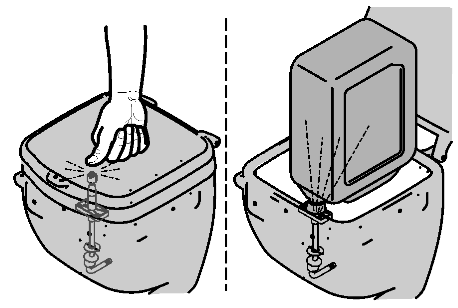 (2) Roterende skylledyse til rengøring af dunke eller øvrige beholdere. (3) Trykplade.