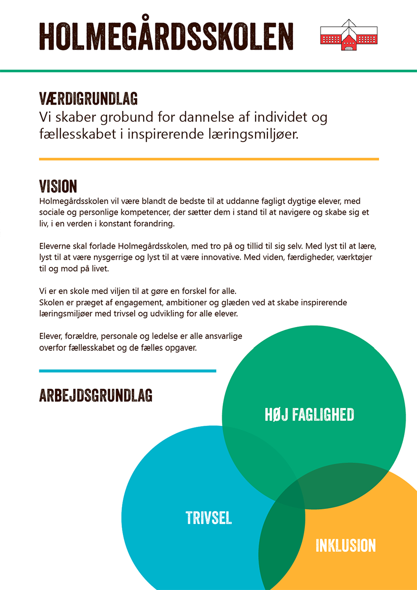 2. Holmegårdsskolens værdigrundlag, vision og arbejdsgrundlag Vi har udarbejdet et nyt værdigrundlag og ny vision i begyndelsen af 2015.