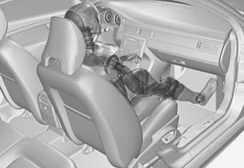 Placer ikke genstande i området mellem sædets yderside og dørpanelet, da dette område kan blive påvirket af sideairbaggen. Volvo anbefaler, at kun indtræk, der er godkendt af Volvo, anvendes.