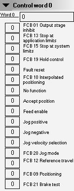 Motion-Control via EtherCAT Indledning til EtherCAT I 0 8 Indstillinger styreord 0 6888395403 Forbindelser IN-buffer 0 Opret efterfølgende forbindelserne iht.