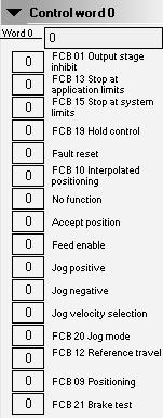 5 Indstillinger for position-mode IN-procesdata