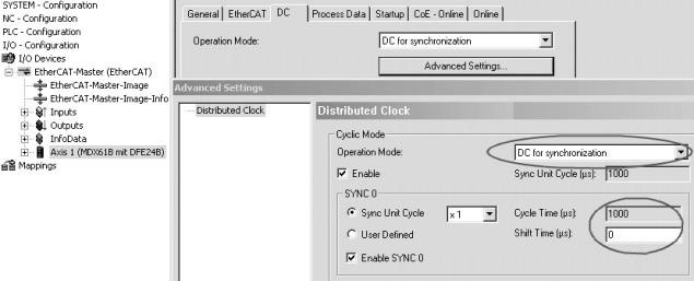 Motion-Control via EtherCAT Indstillinger på EtherCAT -master I 0 8 8.2 Indstillinger på EtherCAT -master For synkronisering af time-slices skal du aktiveres funktionen Distributed Clock.