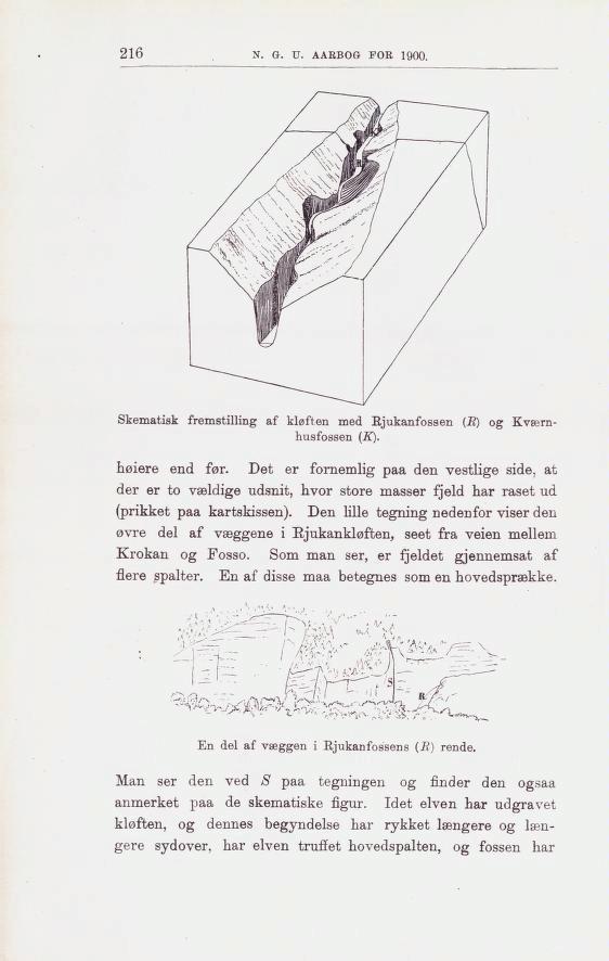 216 X. 6. H. 1900. Skematisk fremstilling af kløften med Njrll:2,ufoßß6u (i?) og Kvæm husfossen (K). høiere end før.