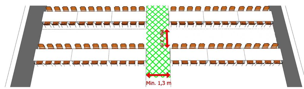 være en afstand af minimum 2 m, målt fra bordkant til bordkant.