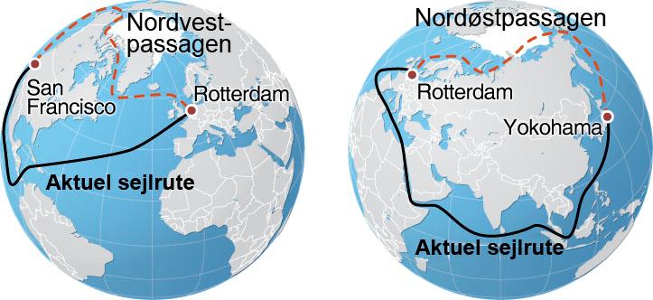 I 2008 observerede man for første gang siden satellitovervågningen af Arktis begyndte midt i 1970'erne, åbent vand og ingen is nord for Canada og nord for Sibirien på samme tid. Figur 4.