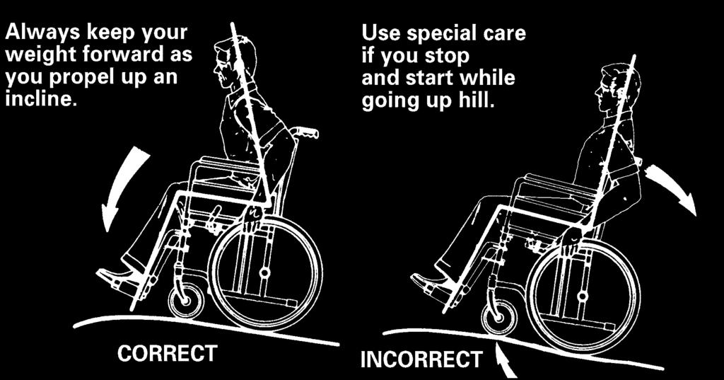 Begynd med at træne forsigtigt til brugeren har lært Wheelers muligheder og begrænsninger. Forflytning til/fra kørestol Kør kørestolen så nær den nye siddeplads som muligt. Brems stolen.