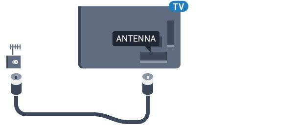 Selvom dette TV har et meget lavt strømforbrug i standby-tilstand, bør stikket tages ud af stikkontakten, hvis TV'et ikke skal benyttes i en længere periode for at spare energi. 2.
