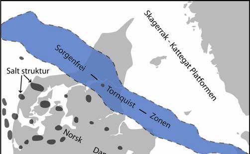 2. Prækvartær Den geologiske udvikling i det nordlige Danmark har, fra Palæozoikum og frem til i dag, været stærkt præget af den regionale beliggenhed på grænsen mellem det stabile Fennoskandiske