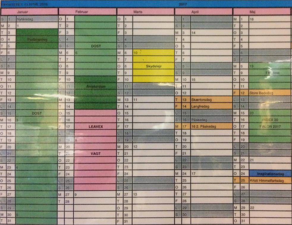 Den tekniske division ombord på Esbern Snare har i løbet af uge 20 været en del af alt i ovenstående kalender der hedder: Samlet mønstring, manøvrerulle, søklargøring, BDX, rengøring, blå timer,