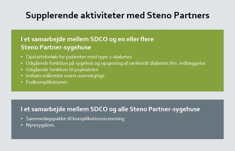EN STYRKET DIABETESINDSATS I REGION SYDDANMARK SIDE / En række supplerende aktiviteter på SDCO er på forhånd udvalgt som samarbejdsprojekter mellem SDCO og Steno Partners; de har særligt fokus på