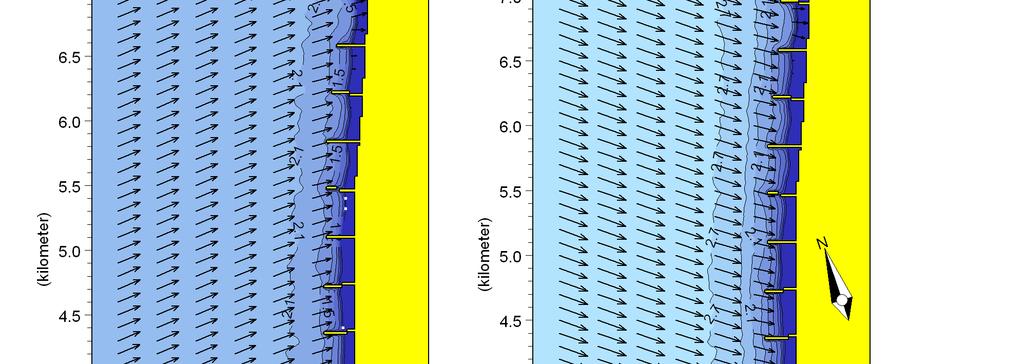 Udover felter af bølgehøjde, -periode og -retning over hele modelområdet, består output fra bølgemodellen også af de såkaldte wave radiation stresses eller reaktionskræfter fra bølgerne.