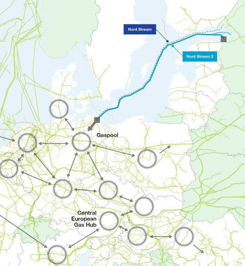 Naturgas i Europa er markedsdrevet Øget konkurrence gavner den europæiske økonomi Gas