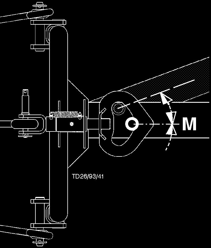 TD 75-98-15 ARBEJDE Generelle retningslinier for arbejdet med maskinen - Alle former for arbejde i rotorernes område må kun foretages, når PTO en er koblet fra.