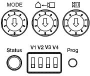 4.3 Programmeringsindstilling start R1 R2 R3 1.Hold knappen Prog nede i 3 sek. for at åbne programmeringsfunktionen 2. Vælg kameraerne, der skal indstilles med knapperne V1/V2/V3/V4 3.