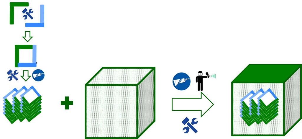 23 Figur 4: Illustration af en meget kompleks genstand 2.5 Emballage Stoffer, blandinger og artikler kan være indeholdt i emballage såsom en karton, en plastemballage eller en blikdåse.