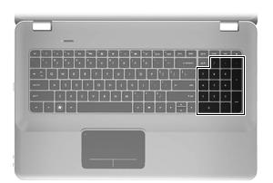 Brug af tastaturet Brug af det integrerede, numeriske tastatur Komponent Integreret, numerisk tastatur