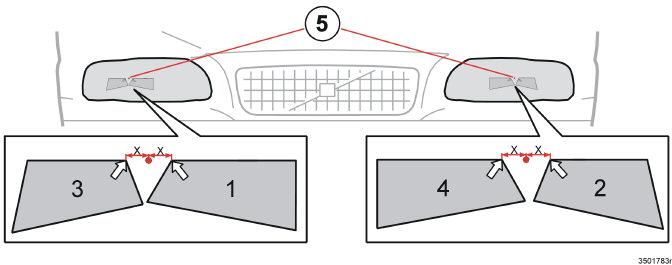 06 Start og kørsel Tilpasning af lyskegle Halogen-lygter Placering af tildækning på halogenforlygter, 1 og 2 venstrestyret variant, 3 og 4 højrestyret variant Venstrestyret variant Aftegn