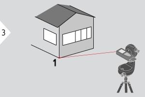 Betjening Smart arealmåling* * Funktion aktiveret når tilsluttet til Leica DST
