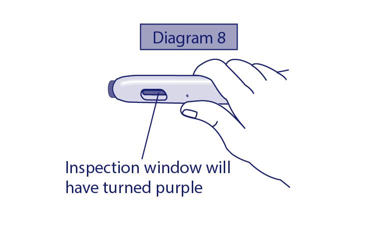 Billede 8 Inspektionsvinduet er blevet lilla 6. Hvis der kommer lidt blødning på injektionsstedet, kan du trykke et stykke vat eller gaze mod injektionsstedet i 10 sekunder.