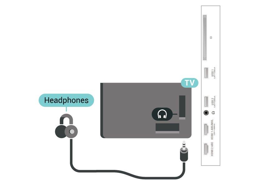 6.8 Øretelefoner Du kan tilslutte et sæt hovedtelefoner til -stikket bag på TV'et. Stikket er et 3,5 mm mini-jackstik. Du kan regulere hovedtelefonernes lydstyrke separat.