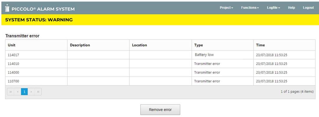 23. Sendere med fejl 22: Sendere med fejl!!! Hvis systemet ikke modtager ok-signal fra en sender i ½ time, lyser øverste felt SYSTEM STATUS: WARNING gult. Årsagen kan f.eks.