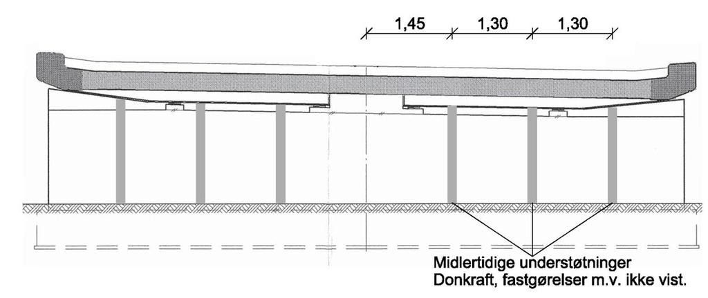 Forstærkning af Lindenborg Pæledæk SAB Lejer Side 102 af 112 Entreprenøren skal sikre, at der ikke er trafik på broen, når selve aflastningen af lejerne udføres, jf.