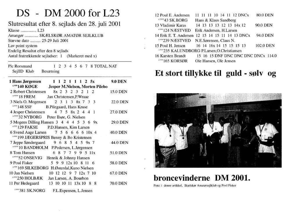 DS - DM 2000 for L23 Slutresultat efter 8. sejlads den 28. juli 2001 Klasse..... L23 Arrangør..... SKÆLSKØR AMATØR SEJLKLUB Stævne dato.