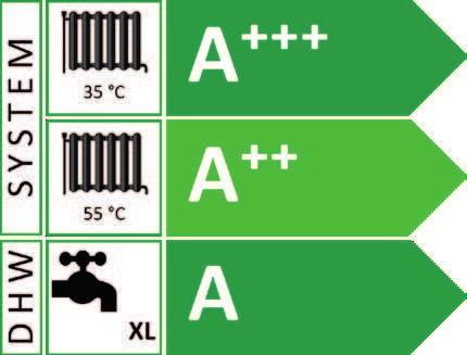 4,3" touchskærmen i farver har tydelige symboler med dansk tekst, som gør det nemt at justere varme og varmt vand eller få forskellige oplysninger om driften.