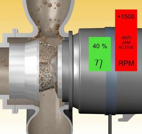 Pumperenseprogram Reversering af pumpen ved: Strømovervågning Bestemte