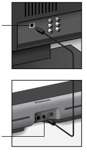 Bemærk:Playbarens digitale lydindgang og det optiske kabel er "D"-formet. Sørg for, at stikket sættes korrekt i porten.